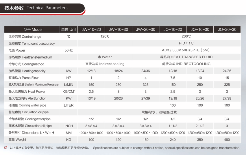 覆膜模溫機_涂布機專用模溫機技術參數(shù)