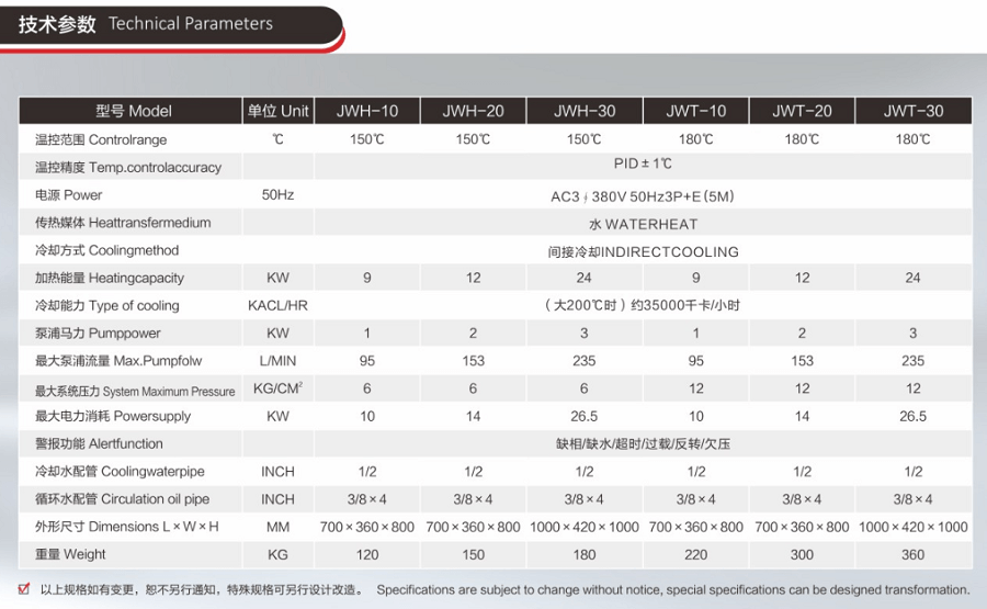 180度高溫水溫機技術參數(shù)